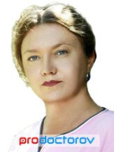 Раздорская Мирослава Витальевна