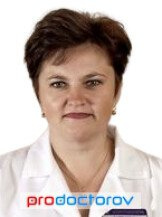 Сапрыкина Ирина Леонидовна